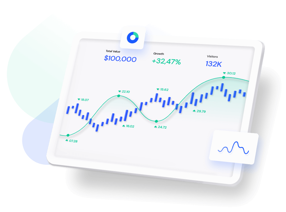 Investors intelligence