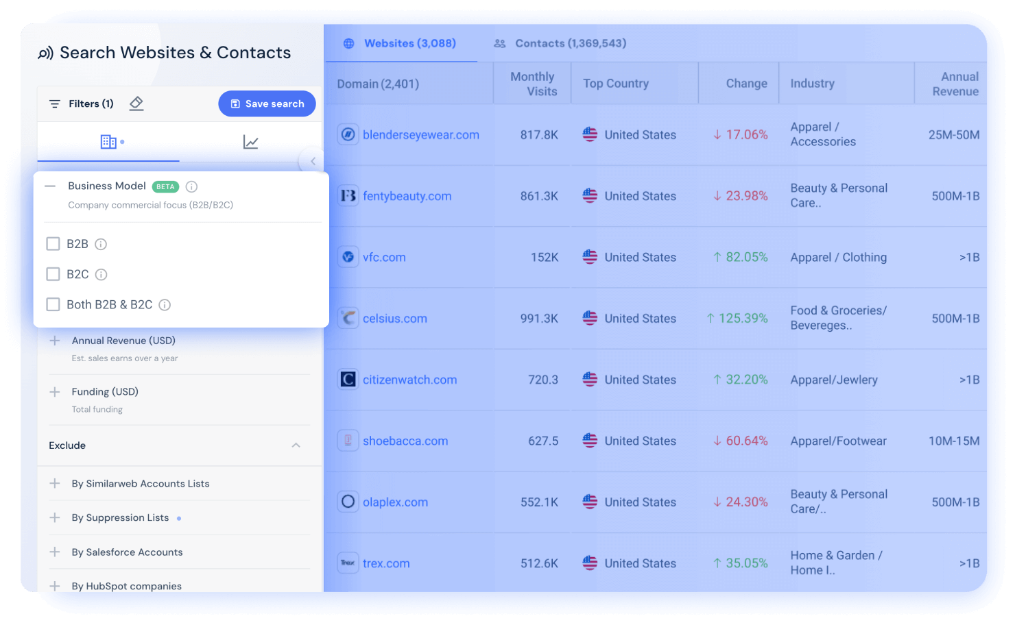 Identify companies that match your Ideal Customer Profile