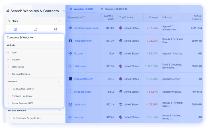 Build your TAM effortlessly