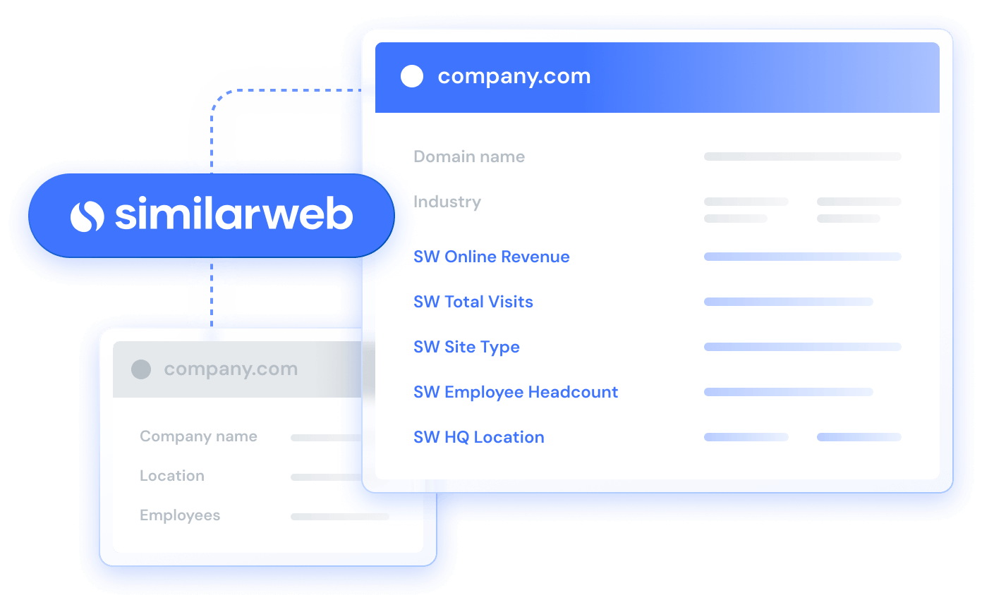 Keep your data fresh